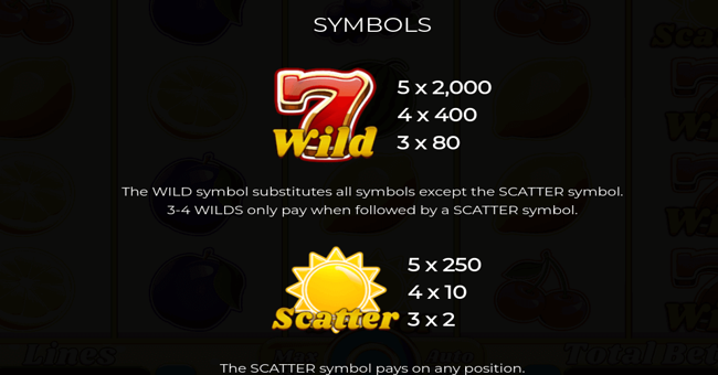 100 juicy fruits paytable 1 paytable