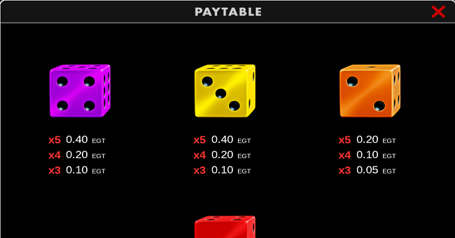 100 leprechaun roll clover chance paytable 3 paytable