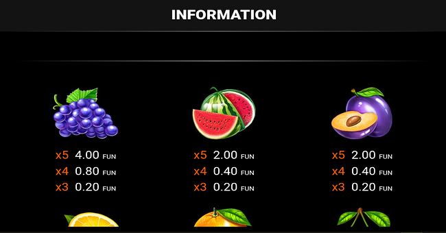 100 power hot coin boost paytable 2 paytable