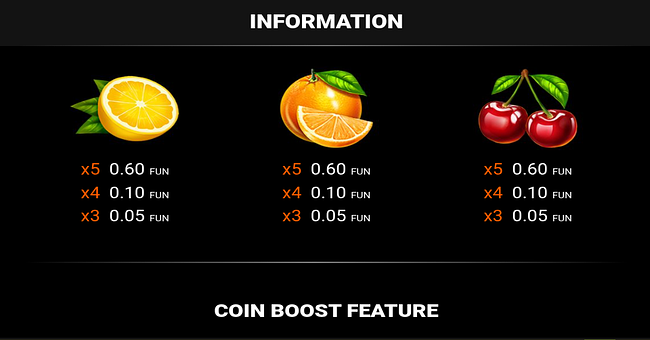 100 power hot coin boost paytable 3 paytable