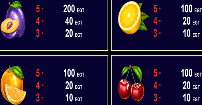 100 power hot paytable 2 paytable