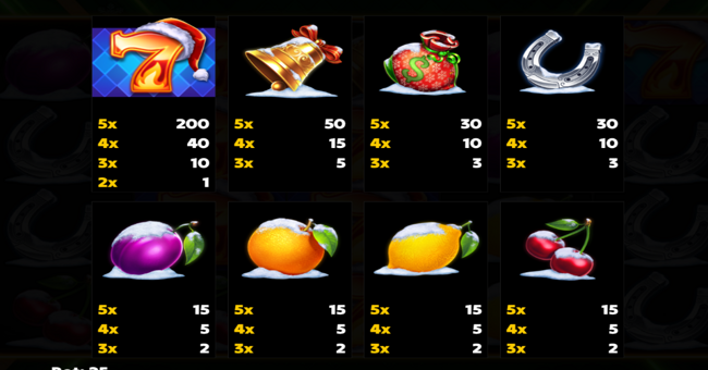 100 sevens santa paytable 2 paytable