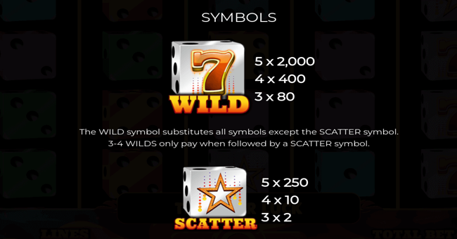 100 spinning dice paytable 1 paytable