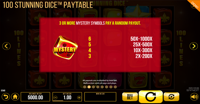 100 stunning dice paytable 2 paytable