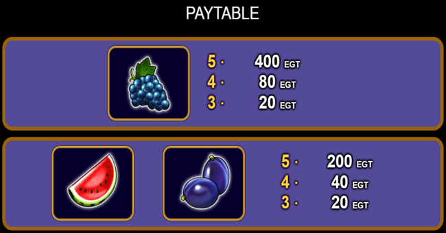 100 super hot paytable2 paytable