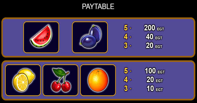 100 super hot paytable3 paytable