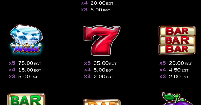 10 action diamond clover chance paytable 2 paytable