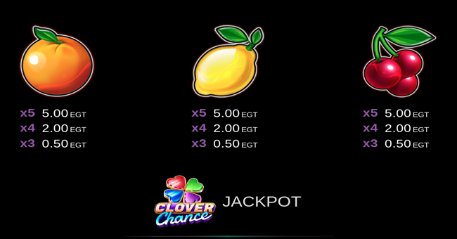 10 action diamond clover chance paytable 4 paytable