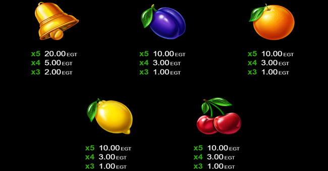 10 burning clover paytable 2 paytable