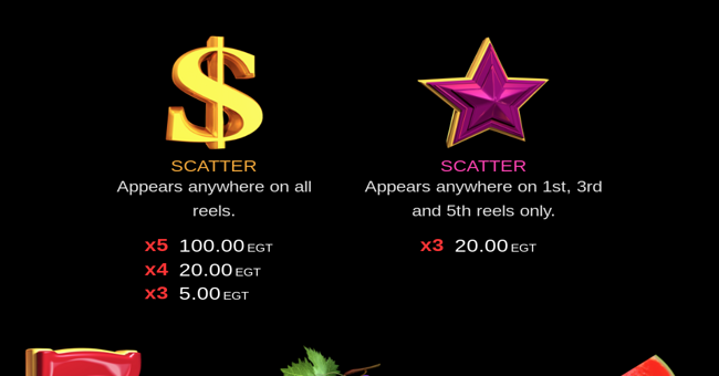 10 burning heart clover chance paytable 1 paytable