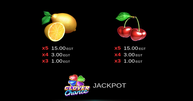 10 burning heart clover chance paytable 4 paytable