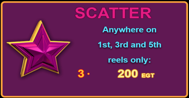 10 burning heart paytable2 paytable