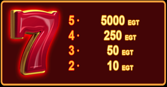 10 burning heart paytable3 paytable