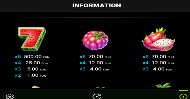 10 cocktail rush buy bonus paytable 2 paytable