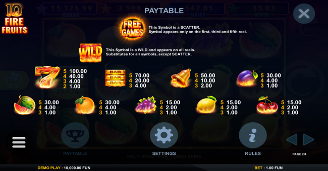 10 fire fruits paytable 1 paytable