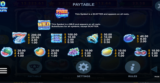 10 frozen fruits paytable paytable
