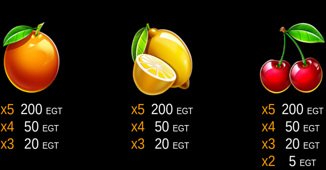 10 glossy hot paytable 3 paytable