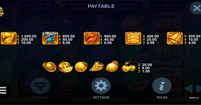 10 golden fruits paytable 1 paytable