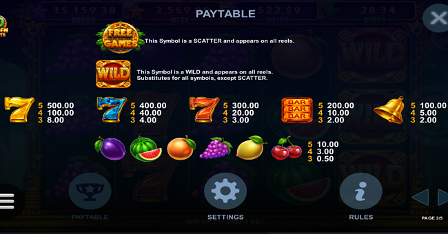 10 golden fruits paytable 2 paytable