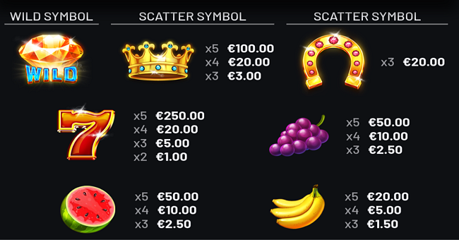 10 hot diamond desire paytable 1 paytable
