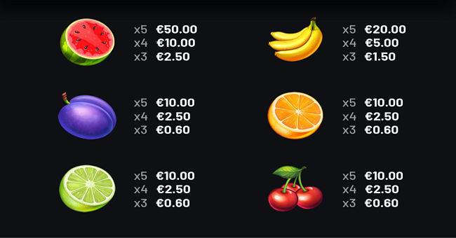 10 hot diamond desire paytable 2 paytable