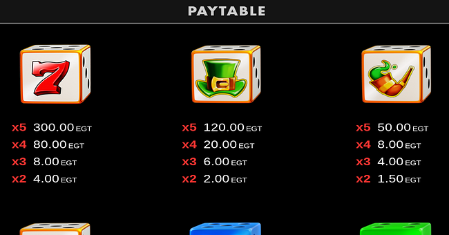 10 leprechaun roll clover chance paytable 1 paytable
