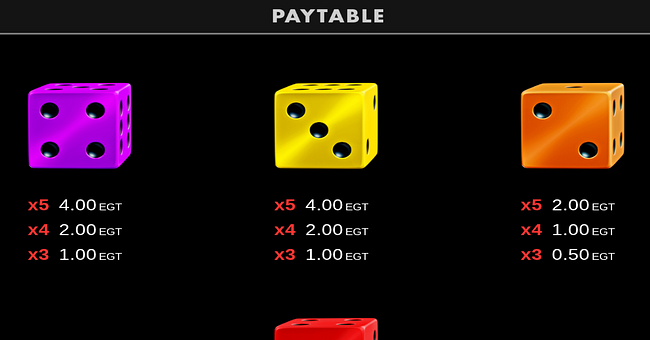 10 leprechaun roll clover chance paytable 3 paytable