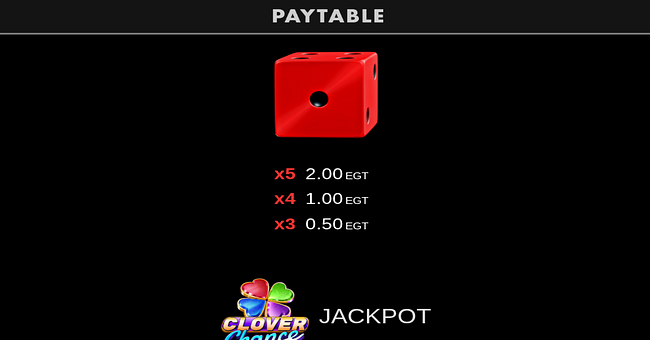 10 leprechaun roll clover chance paytable 4 paytable