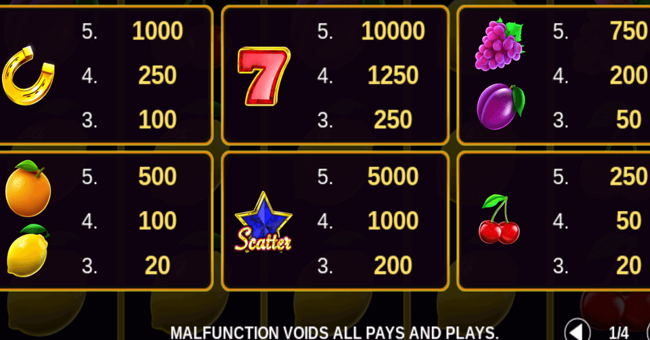 10 lucky spins paytable paytable