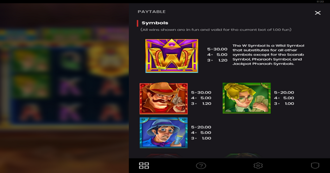 10 pharaohs paytable 1 paytable