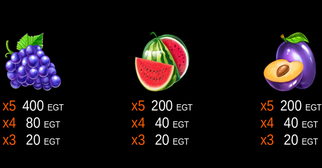 10 power hot paytable 2 paytable