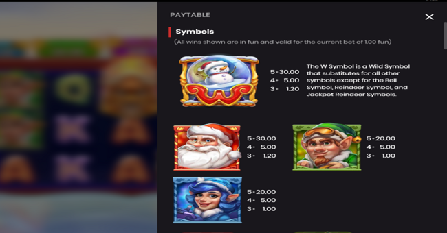 10 santas reindeers paytable 1 paytable