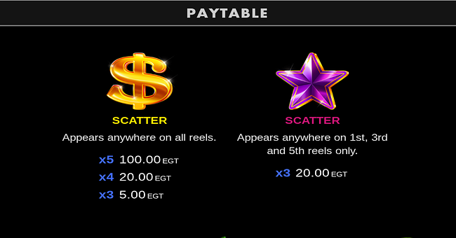 10 shining diamond pick and win 5x3 paytable 1 paytable