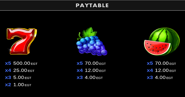 10 shining diamond pick and win 5x3 paytable 2 paytable