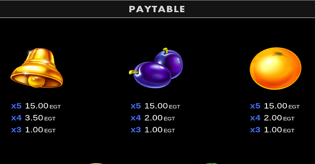 10 shining diamond pick and win 5x3 paytable 3 paytable