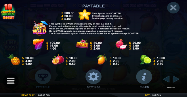 10 tropical fruits boost paytable paytable