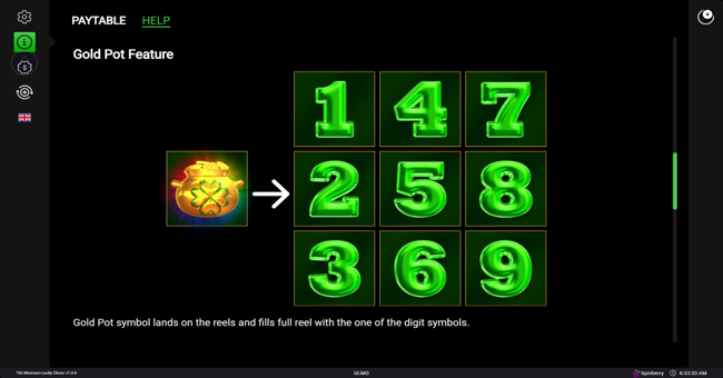 10x minimum lucky clover paytable 2 paytable
