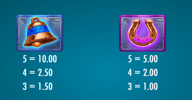 12 bolts of thunder paytable 2 paytable