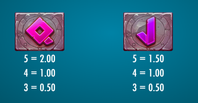 12 bolts of thunder paytable 4 paytable