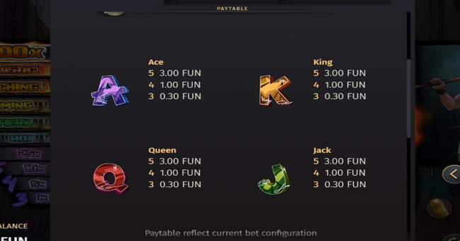 12 burning baseballs paytable 2 paytable