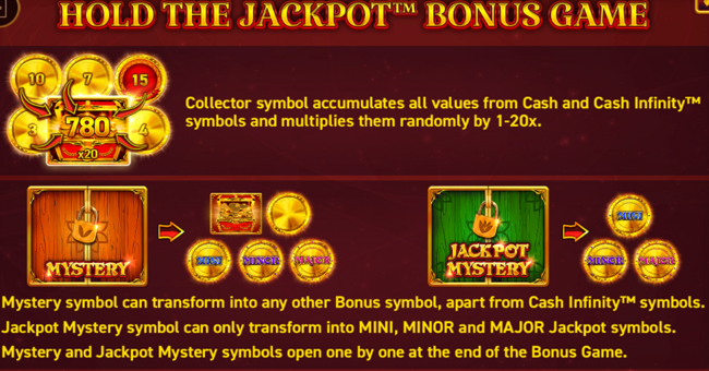 12 coins grand gold edition paytable 2 paytable