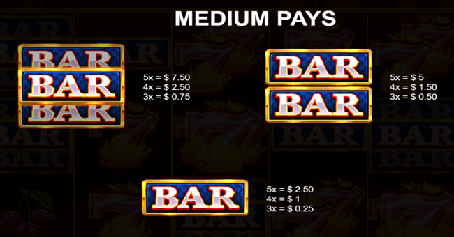 12 super hot diamonds extreme paytable 3 paytable