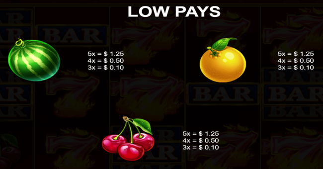 12 super hot diamonds extreme paytable 4 paytable