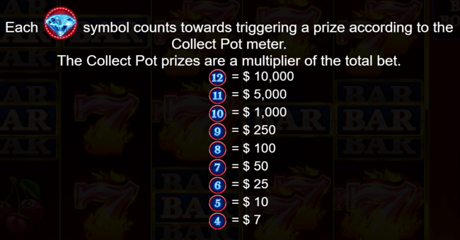 12 super hot diamonds extreme paytable 5 paytable