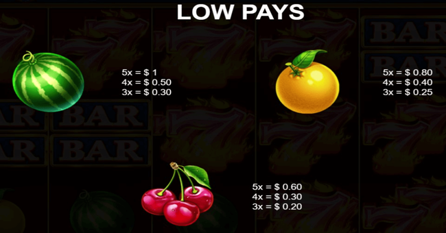 12 super hot diamonds paytable 4 paytable