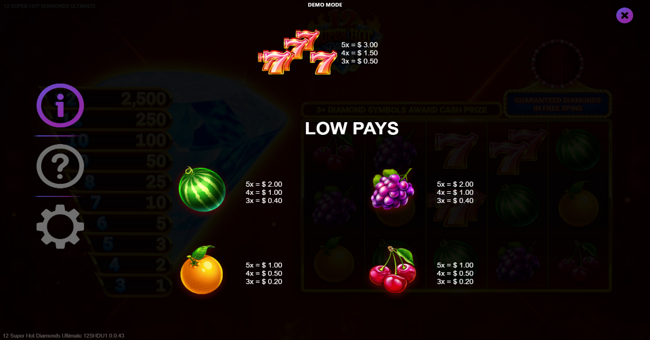 12 super hot diamonds ultimate paytable 2 paytable