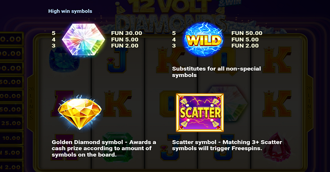 12 volt diamonds paytable 2 paytable