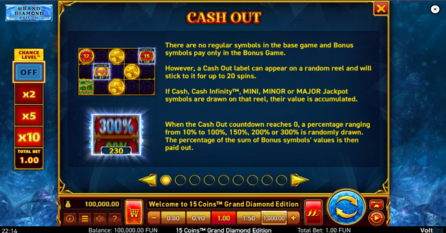 15 coins grand diamond edition paytable paytable