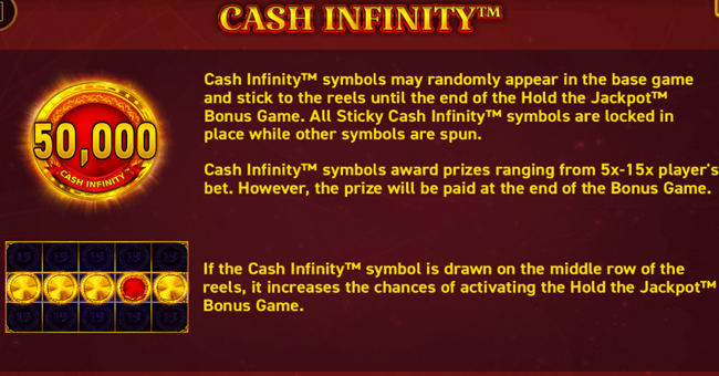 15 coins grand gold edition paytable paytable