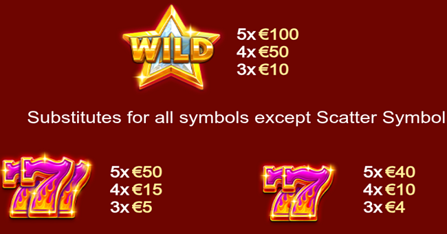 15 diamonds paytable 1 paytable